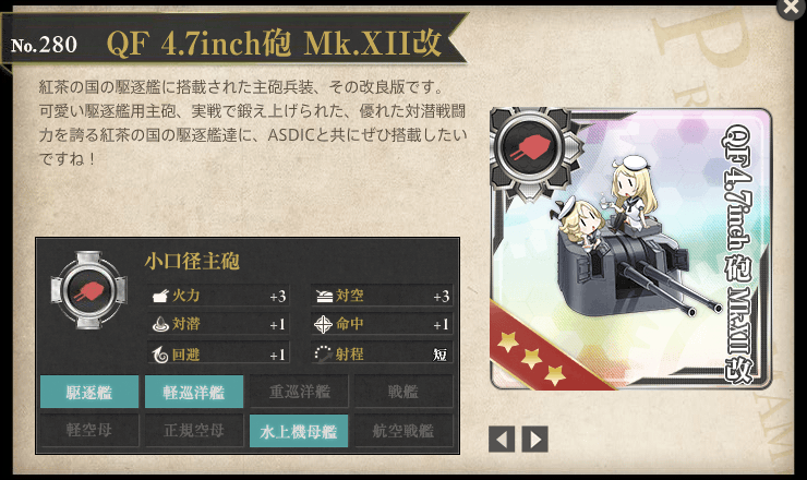 QF 4.7inch砲 Mk.XII改
