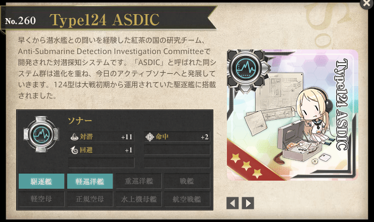 Type124 ASDIC