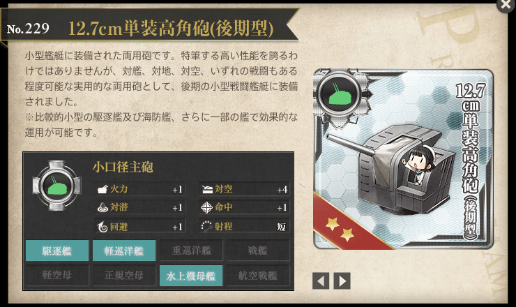12.7cm単装高角砲(後期型)